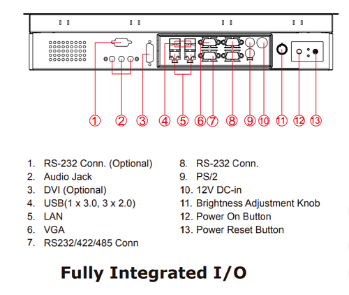 R19IB7T-OFM1/PAT