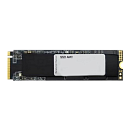 Твердотельный накопитель SSD AMD Radeon R3 Series M2.2280 1024GB