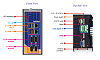 DRPC-120-BTi-E5-LED/2G