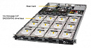 Сервер SUPERMICRO Платформа SSG-6019P-ACR12L x16 AOM-S3224-L-P 10G 2P 2x600W
