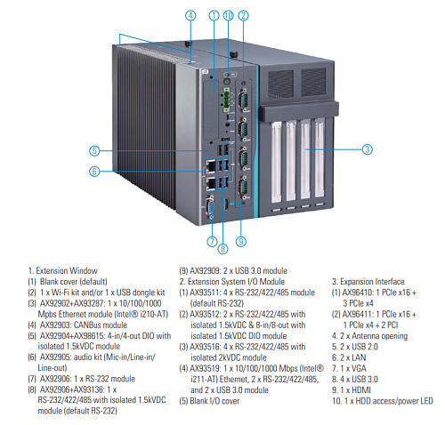 IPC974-519-C236-DC-FL