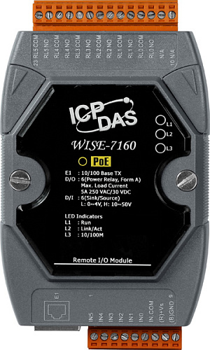 WISE-7160