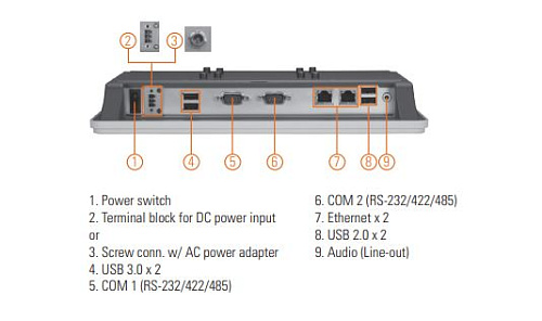 GOT5100T-834-J