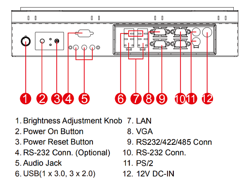 R15IB7T-OFC3/no-TPM