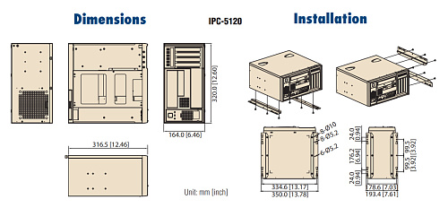IPC-5120-25D