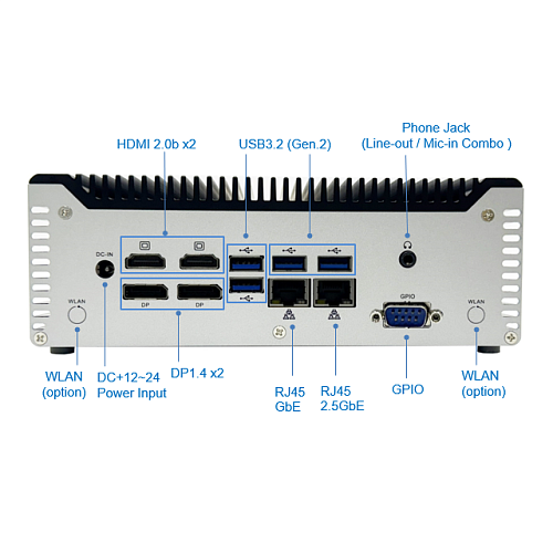 Встраиваемый безвентиляторный компьютер EBOX-TGL-35G7