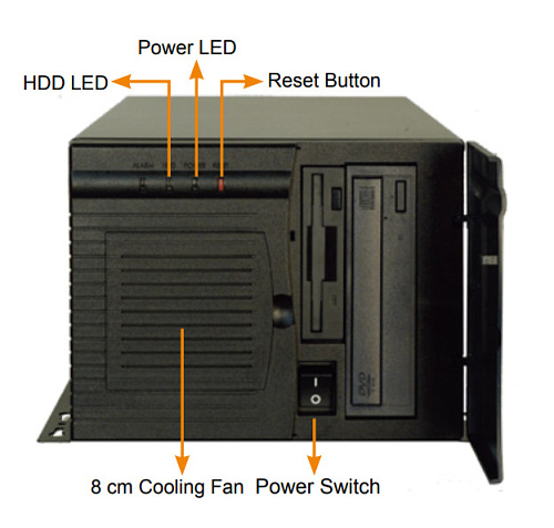 PAC-1000GBPX/300W