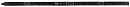 Панель распределения питания ATEN 32A 30-Outlet (24xC13+6xC19) Outlet-Metered & Switched eco PDU