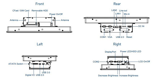 CV-W115C/P1001E