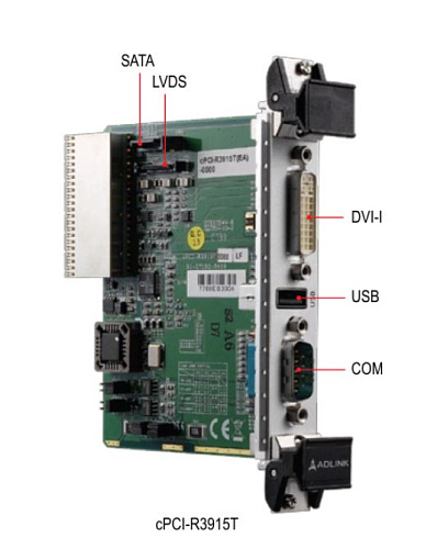 cPCI-3915B/PM20/M512