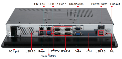 PPC-F15AA-H81i-i5/4G/PC