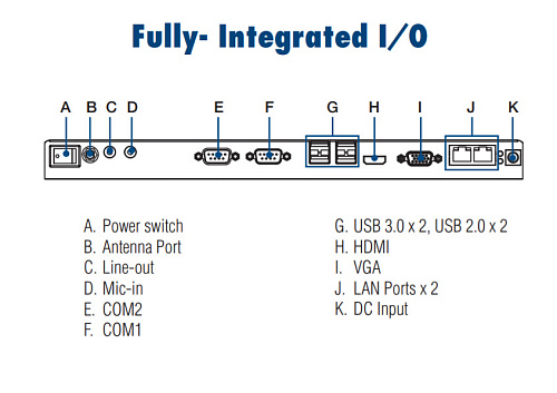 UTC-515D-RE