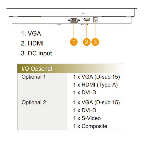 R19L300-OFA1