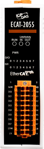 ECAT-2055