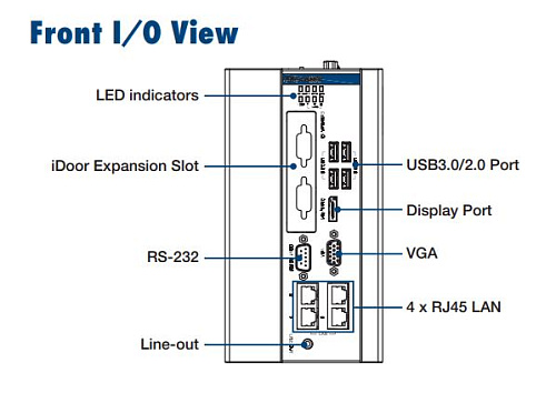 UNO-1483G-434AE