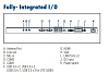 UTC-520D-PE