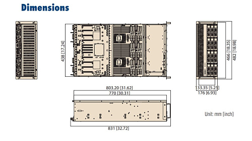 SKY-6420-R48A1