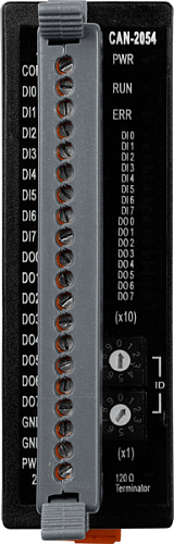 CAN-2054