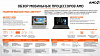 Ноутбук Dell G15 5515 Ryzen 7 5800H 16Gb SSD1Tb NVIDIA GeForce RTX 3060 6Gb 15.6" WVA FHD (1920x1080) Windows 11 Home grey WiFi BT Cam