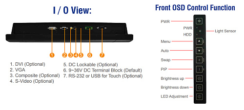 R15L100-VMC3/PAT/R
