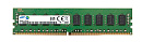 Модуль памяти Samsung 16ГБ 2933 МГц 12 В M393A2K43DB2-CVFBY