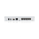 ZYXEL USGFLEX100-RU0101F USG Сетевой экран FLEX 10010/100/1000BASE-TX/SFP серебристый