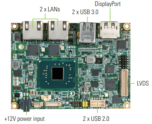 PICO318PGGA-N3350