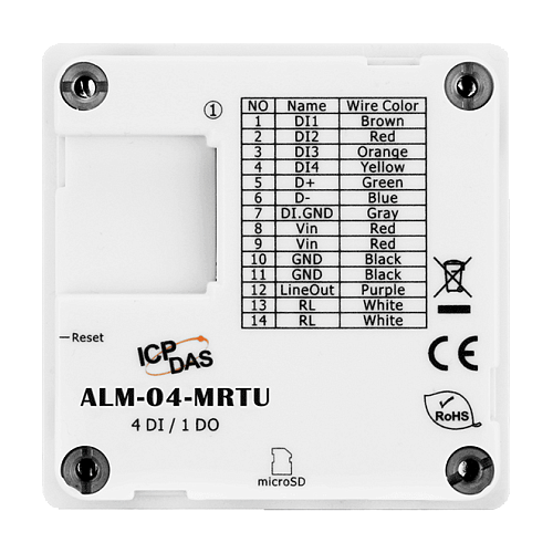 ALM-04-MRTU CR