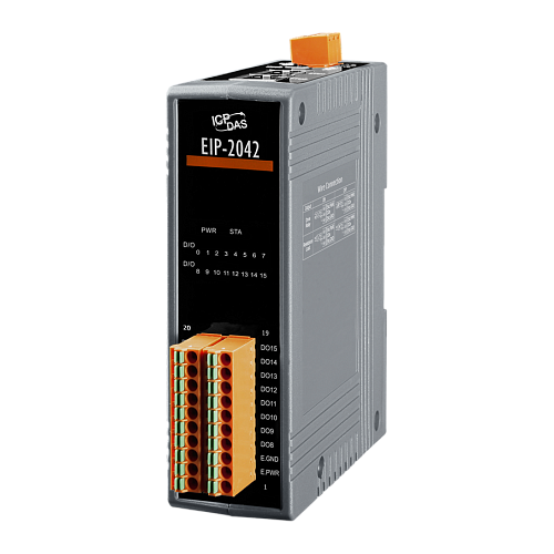 EIP-2042