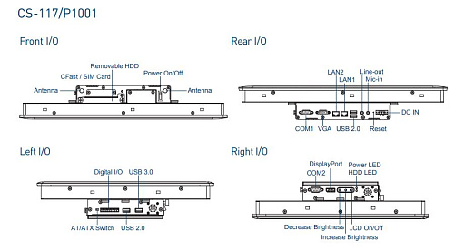 CS-117C/P1001