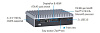 eBOX670-891-FL-DC-Flexible IO