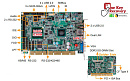 PCISA-PV-N4551