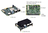 PICO319PGGA-E3940 70°C