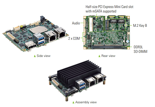 PICO319PGGA-E3940 70°C