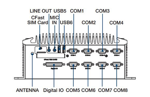 ARK-3500P-00A1E