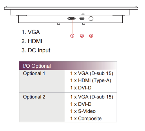 R15L100-IPA1/GIT/U