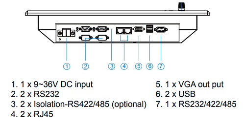R15ID3S-MRM2/PAT