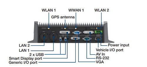 TREK-674-LWB7A0E
