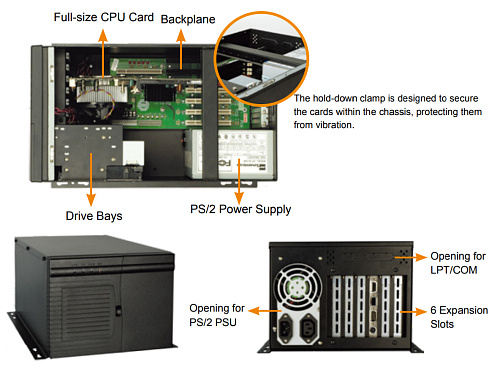 PAC-1000GBPX/300W