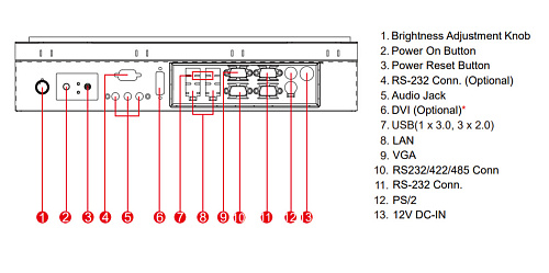 R15IB7T-OFC3