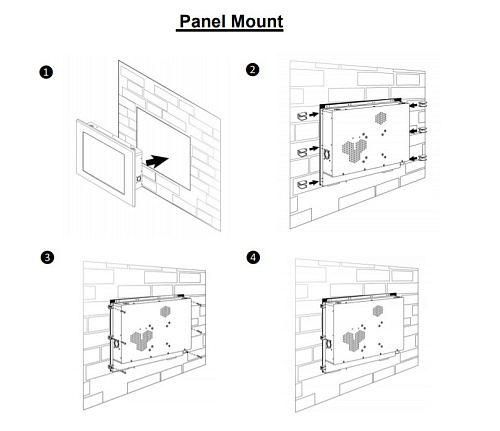 R15L600-IPC3/GS
