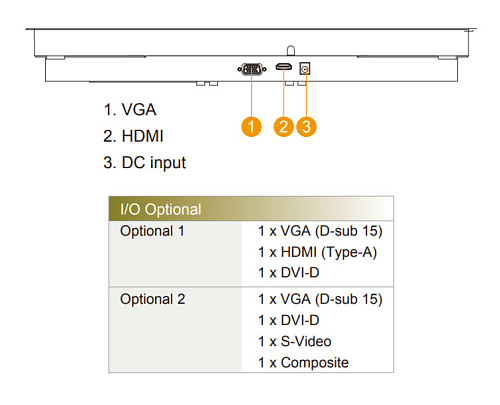 R19L300-OFM1/GIT/R