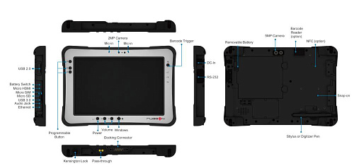 pm-521 (win 10 iot enterprise +4g)