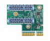 HPR-L2S