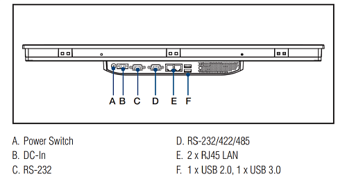PPC-3210SW-PAE