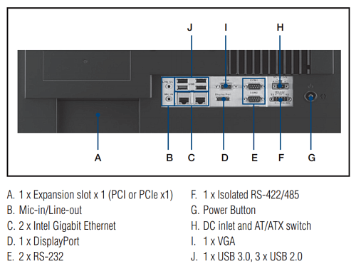 PPC-3170-RE4BE