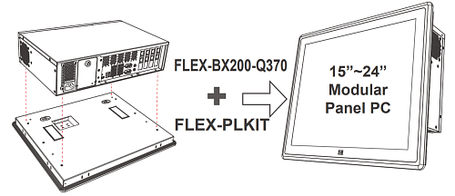 FLEX-PLKIT-F17/PC