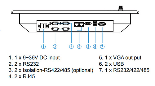 R17ID3S-MRM1/PAT