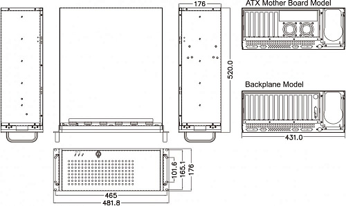 RACK-3000GW-SH-SEA