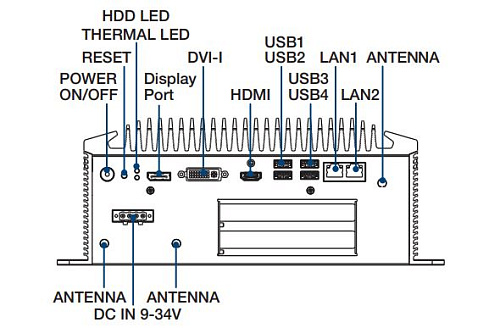 ARK-3500P-00A1E